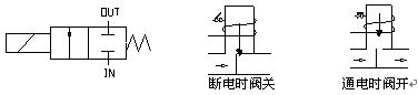 ]늴y--LD76ϵ--ߜ늴y