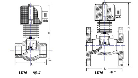 LD76ϵ--ߜ늴y(ni)Y(ji)(gu)D